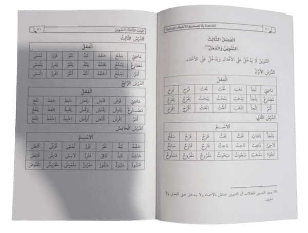 القاعدة في تصحيح الأخطاء السائدة في القراءة والكتابة