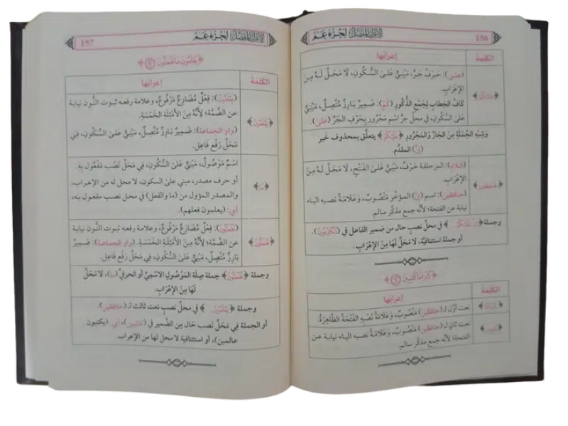L'Analyse Grammaticale de Juz 'Amma (الإعراب المفصل) – Image 2