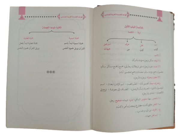 قواعد اللغة العربية للمبتدئين