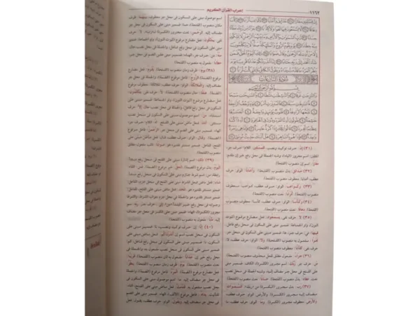 إعراب القرآن